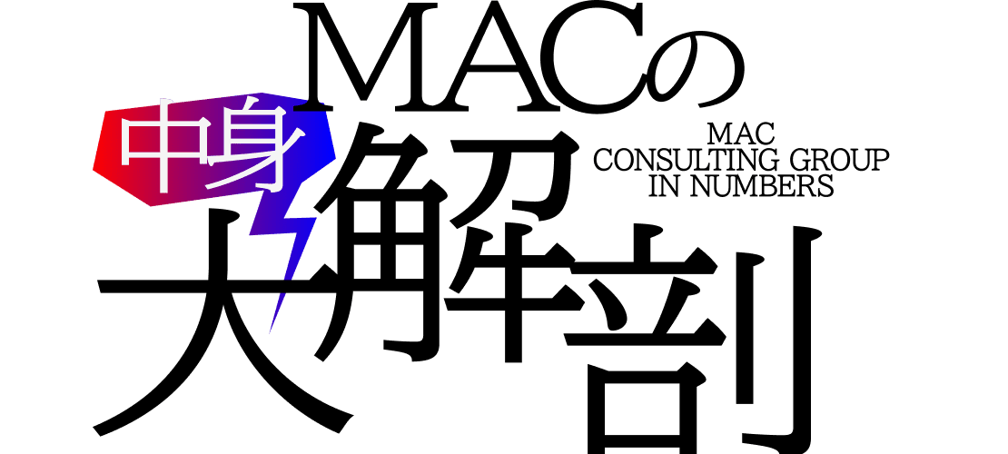 MACの中身大解剖